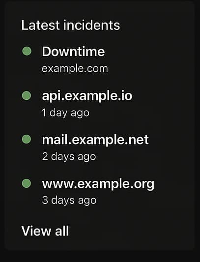 Feature Dashboard